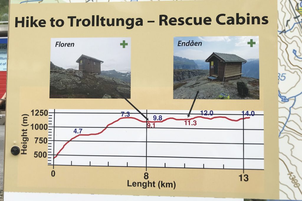 Här kan man se hur högt och långt det är till Trolltunga